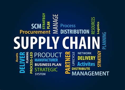 Supply Chain 